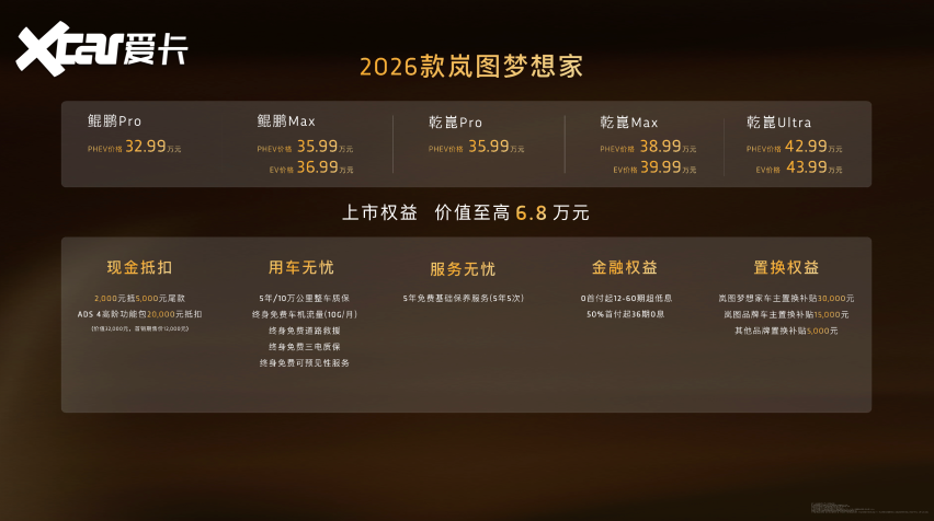 高端MPV冠军首选！2026款岚图梦想家32.99万起上市即交付！
