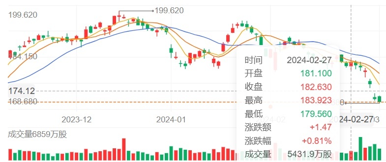 苹果十年造车终无果！科技公司跨界造车难在哪