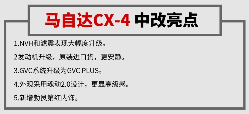 15万级合资轿跑SUV竟有豪华感，这台新车表现亮了！
