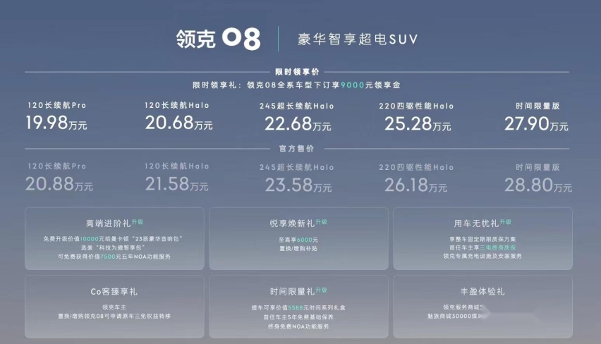 不到21万起售的领克08，将重塑插混SUV市场？