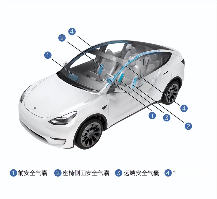 25个知识点，带你全面了解全新特斯拉Model 3