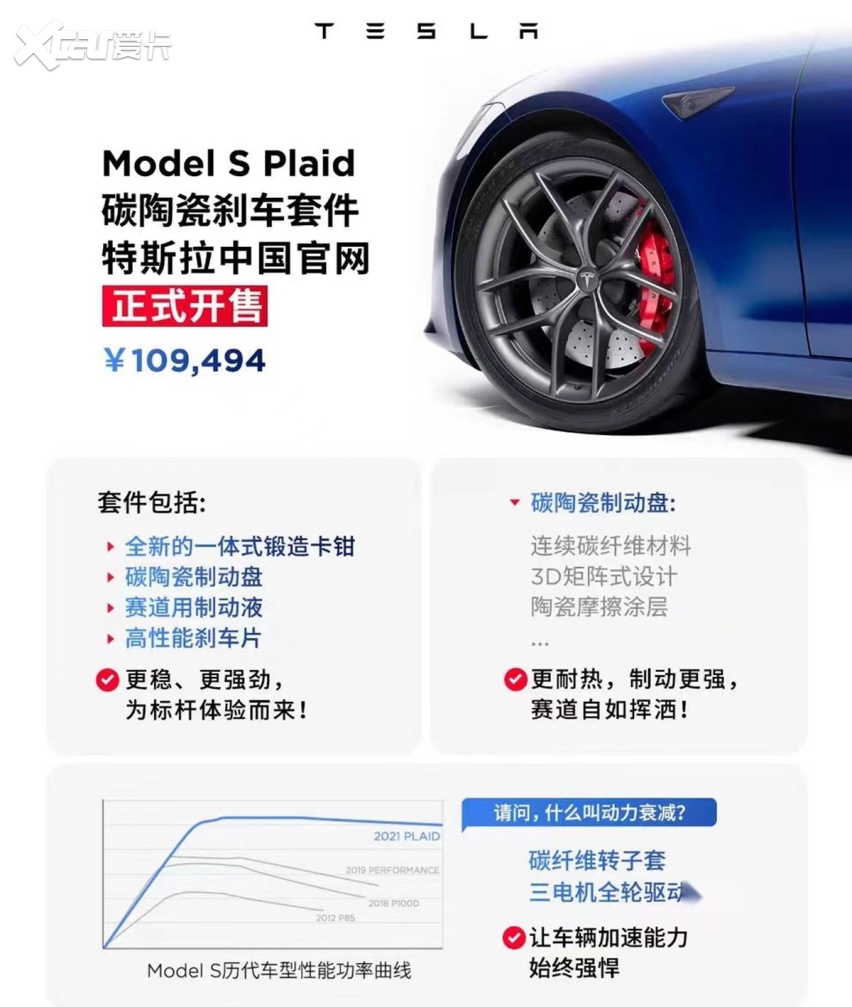 特斯拉碳陶瓷刹车套件上线 选装价10.9494万元