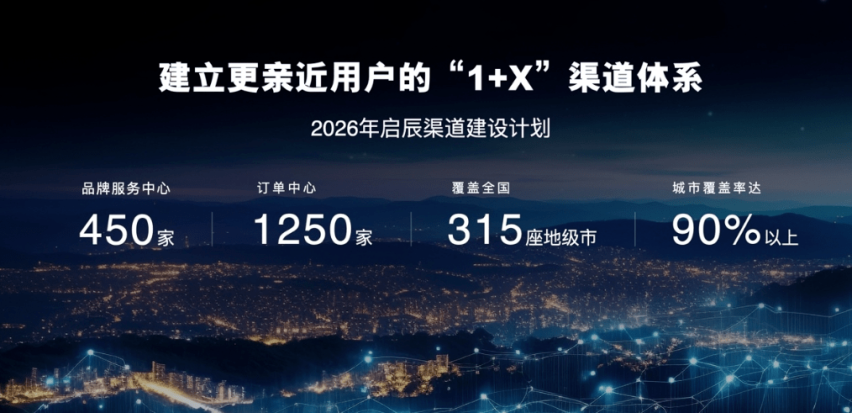 All in新能源的启辰，靠什么击穿主流市场的壁垒？