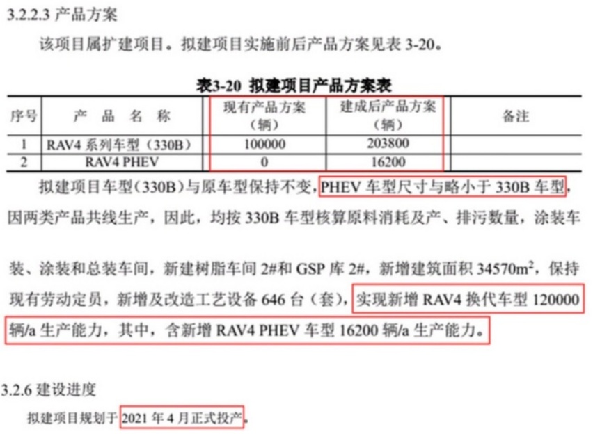 RAV4插混版实车曝光，306马力油耗仅1.1L，吐槽开始