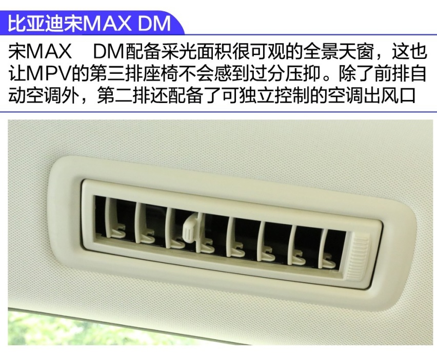 【卉眼识车】深度试驾全新宋MAX DM旋转屏幕6.9秒破百