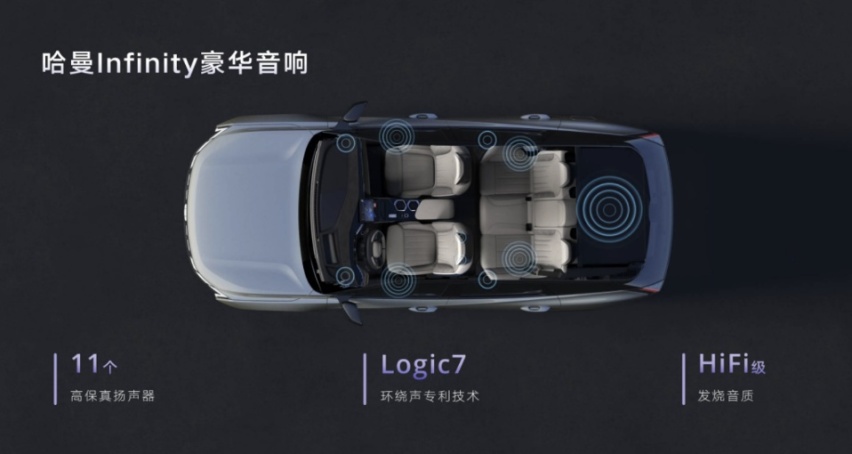 售价12.57—17.07万元  “新三好SUV”吉利博越L上市