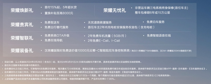 2024竞争再加剧 “六边形冠军”荣耀系列将横扫国内车市