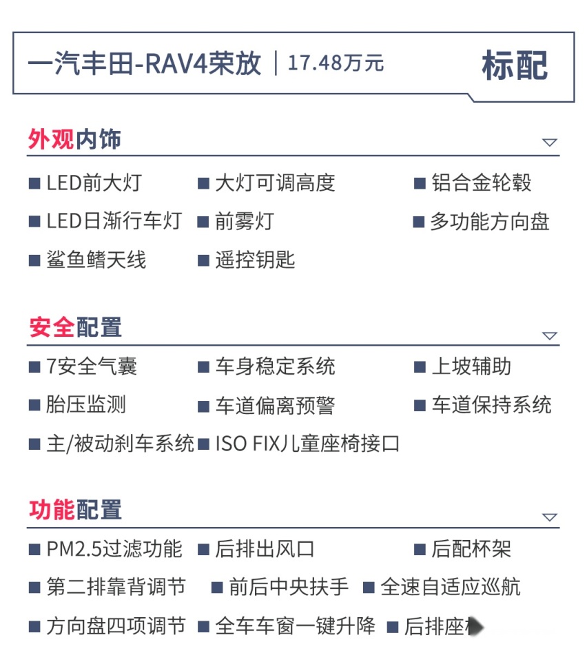 2.0L/2.5L两种动力，8款车型，全新RAV4荣放选哪款
