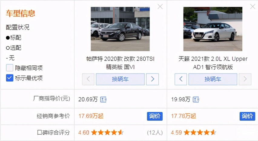 日德B级车之争，大众帕萨特对比日产天籁，谁的实力更强？