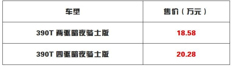 传祺GS8暗夜骑士版上市  售价18.58万元起