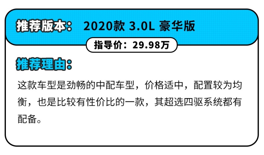 造型个性的帕杰罗劲畅 为何说它是三菱的“不思进取”？