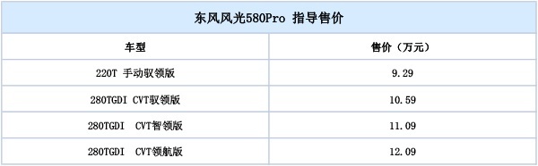 新东风风光580 Pro上市，城市代步好选择，售价还9万起！