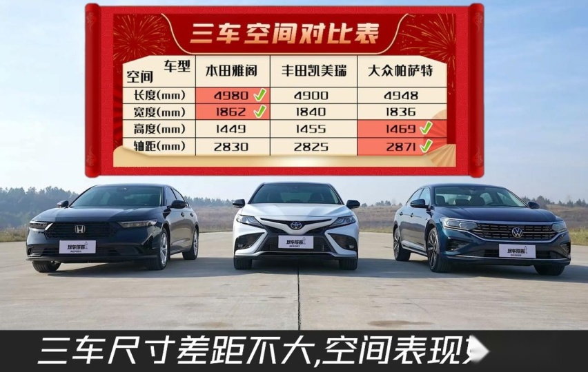 经典车型极限对抗，谁才是同级大赢家？