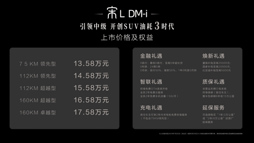 中级SUV新王者！宋L DM-i上市售价13.58万-17.58万元