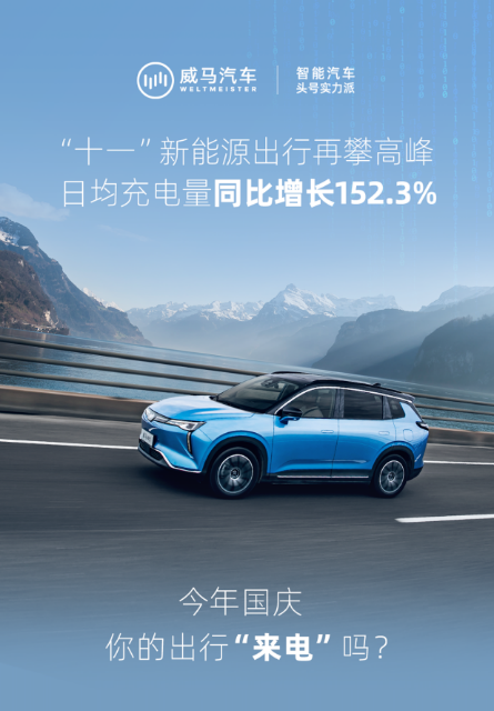 ʮһԴʸ߷ վͬL152.3%