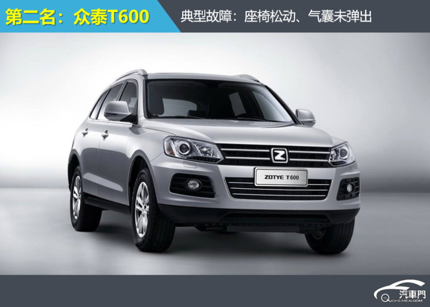 6月SUV投诉排行：沃尔沃XC60蝉联榜首