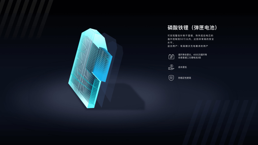 回归家用车形象!全新AION S PLUS这个配置最值得选