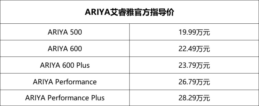 价格下探，价值上行！东风日产ARIYA 艾睿雅焕新上市