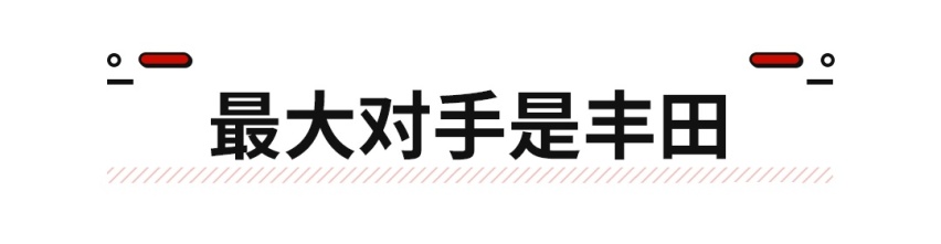油耗仅4L/100km，本田新车真的强！13.99万带回家