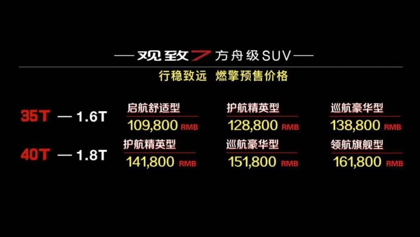 观致携“7”再出发，还是从前那个少年？