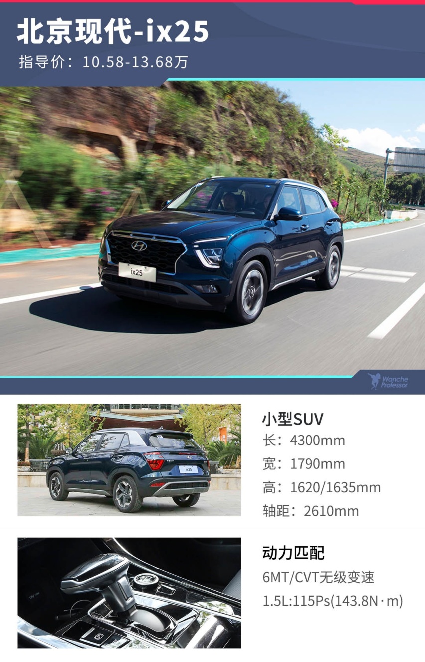 顶配13万，全新合资SUV价格低配置高，精明的人选那款？