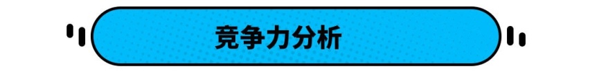 26.88万起售 全系搭载混动 全新汉兰达怎么买？