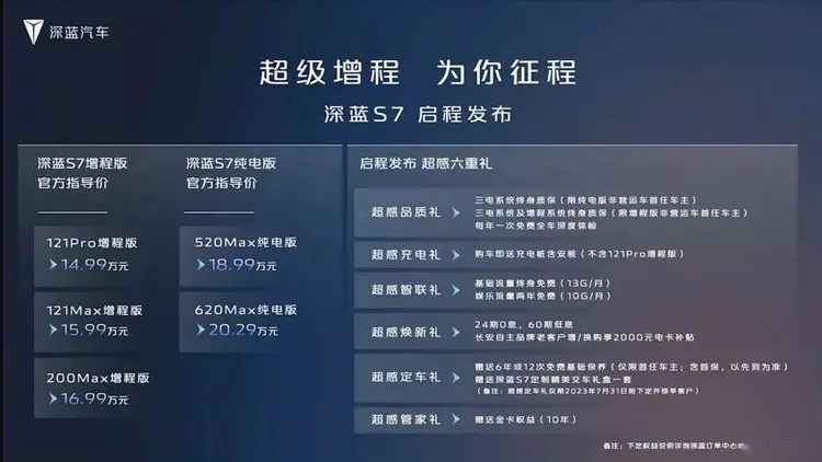 新势力实力卷王，售价14.99万起的深蓝S7让对手很头痛