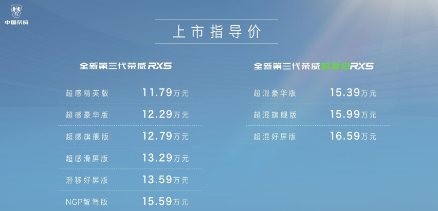 全新第三代荣威RX5到店：热爱和努力本身就有意义