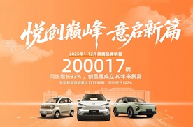 一汽奔腾2025年销量突破20万，新能源渗透率超85%