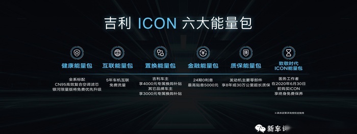 吉利ICON怎么选？实用i7完全够，科技化i9也很值！