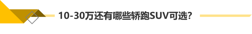 【帮你选车】奥迪Q3轿跑将上市，轿跑SUV是否值得购买？