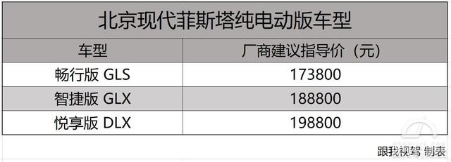 17.38万元起售 最大续航490公里 北京现代菲斯塔EV正
