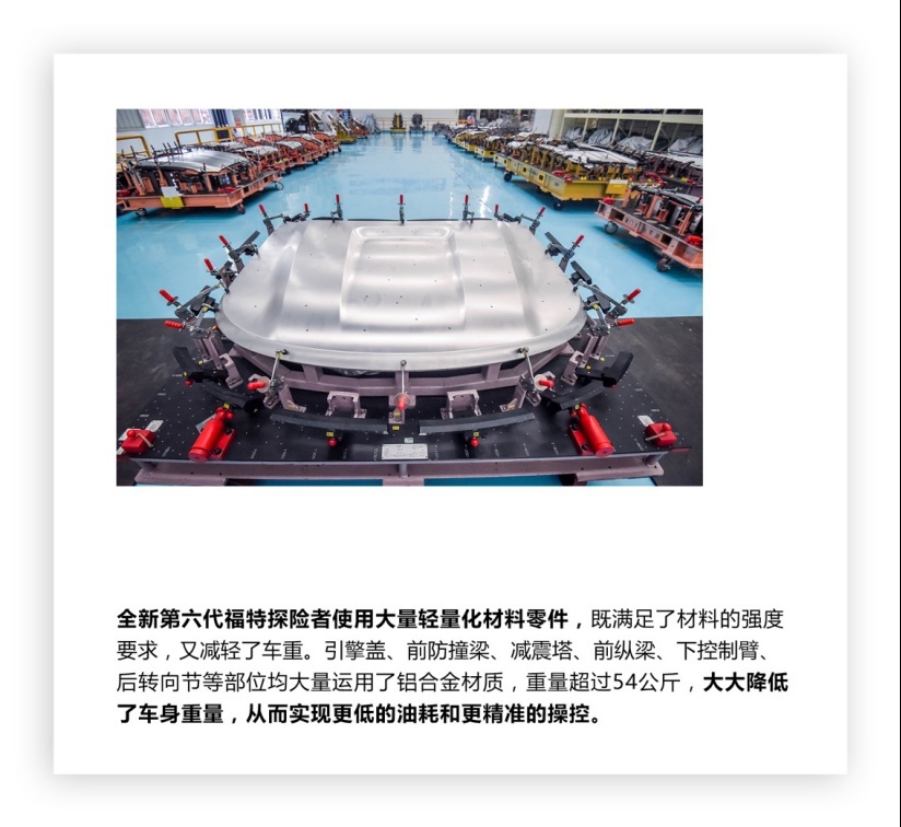 真强大不怕露底，全新第六代探险者“脱”给你看