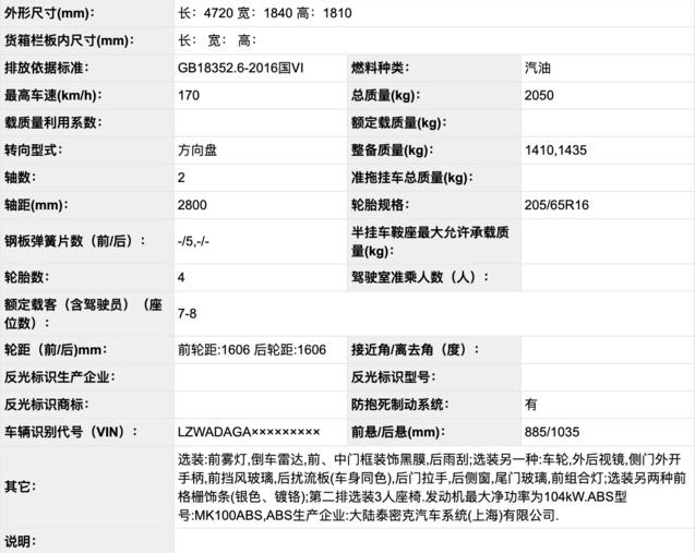 什么都流行加大 神车五菱宏光出plus版本