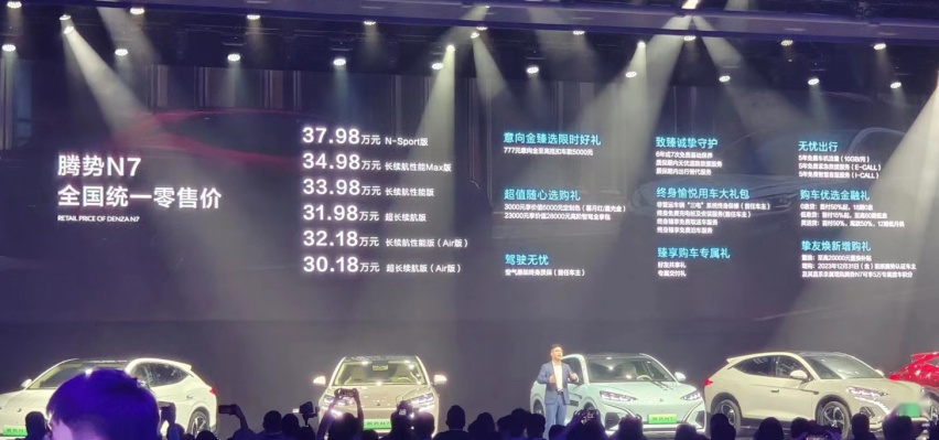 一周热点|方程豹首款车型命名“豹5”，Hyper GT正式上市