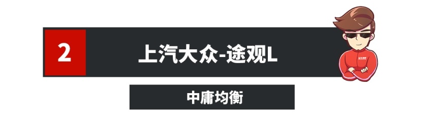 7座SUV上车难下车烦，这几款20多万的大5座SUV爽多了！