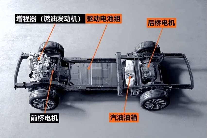 1小时订单破10000，买理想L9相当于赚了450万？是否过于自信？