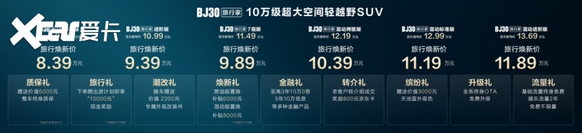 【定稿】新闻稿-BJ30旅行家发布会700.png