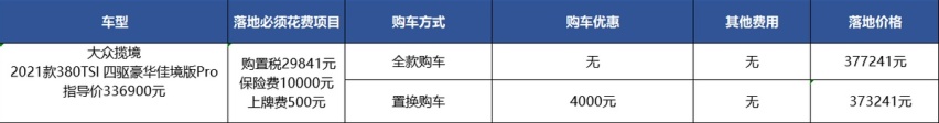 大众揽境：没优惠/提车至少一个月，喜欢它应坐等降价？