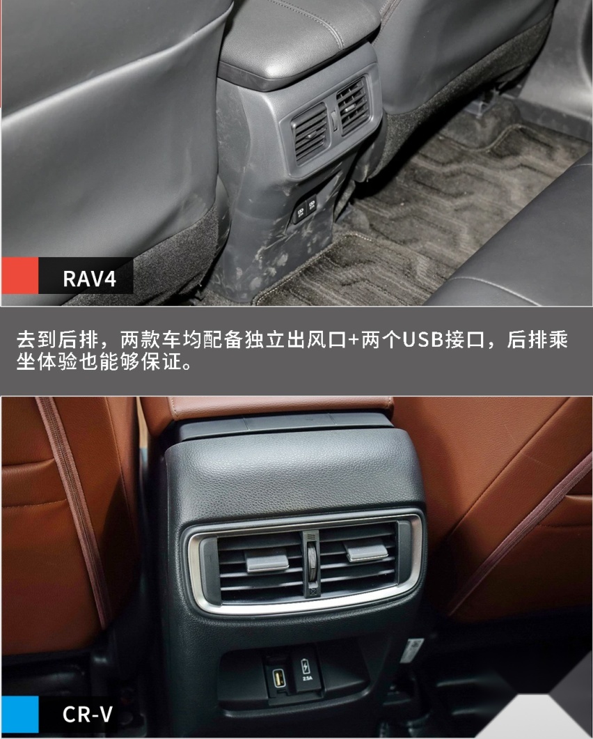 城市紧凑SUV的王者对决！丰田RAV4和本田CR-V你选谁？