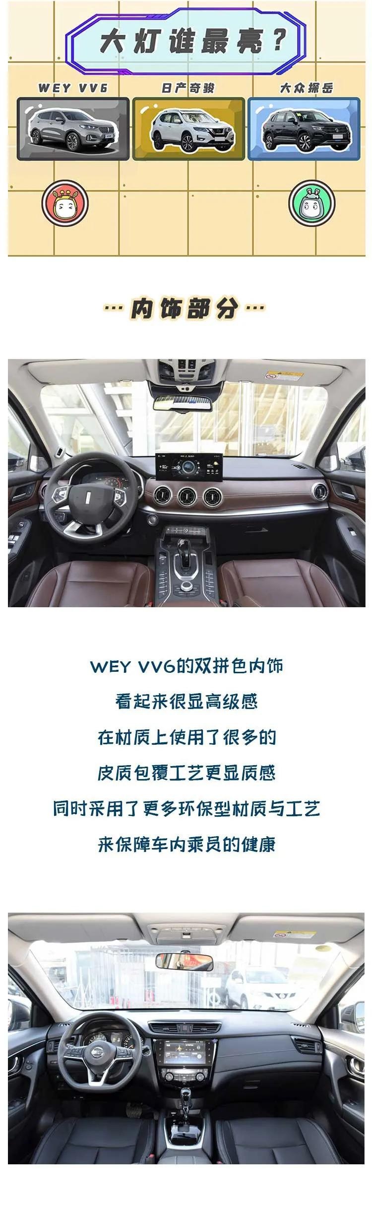 想要成为工作里的红人，你只需要这款车！