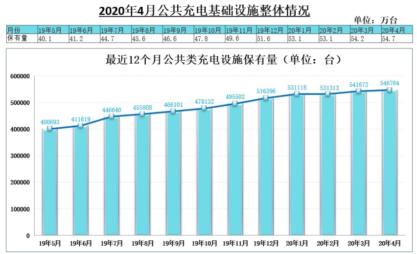 微信截图_20200511192515.png