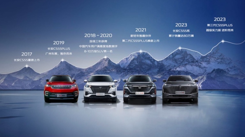 锐评第三代CS55PLUS：所谓越级，其实是对用户更加用心