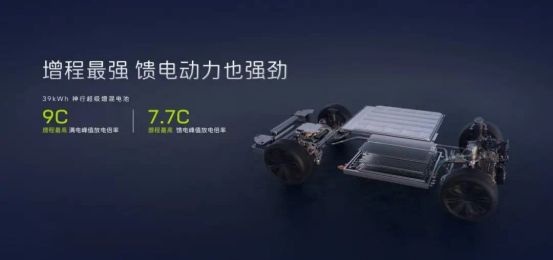 阿维塔昆仑增程，体验无限接近纯电，能否后来居上？