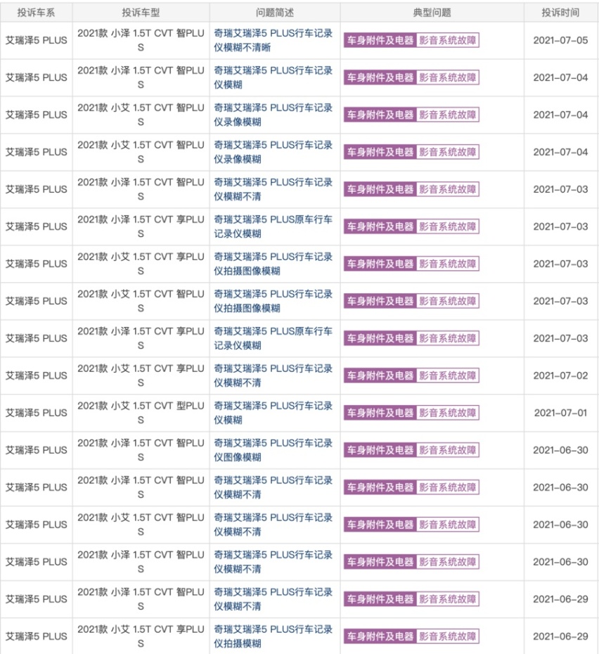 好心办坏事儿，艾瑞泽5plus行车记录仪不清晰，还不如没有？