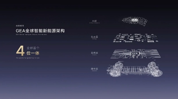 中国版“库里南”+“迈巴赫”？吉利这波科技秀我给满分！
