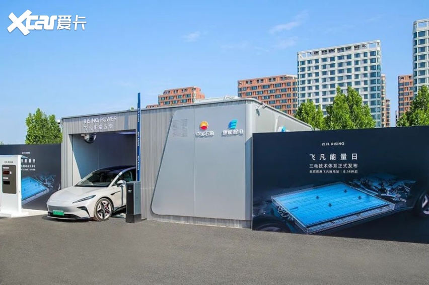 蔚来的对手还是盟友？换电国家队飞凡超级换电站进京