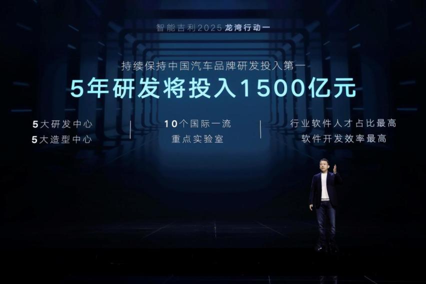 吉利汽车集团正式发布“智能吉利2025”战略