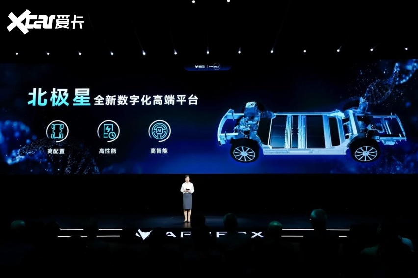 七大板块齐亮相！极狐汽车“达尔文2.0技术体系”疯狂“炫技”？