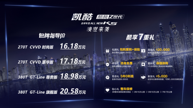 官方指导包牌价16.18万起，东风悦达起亚凯酷正式上市！